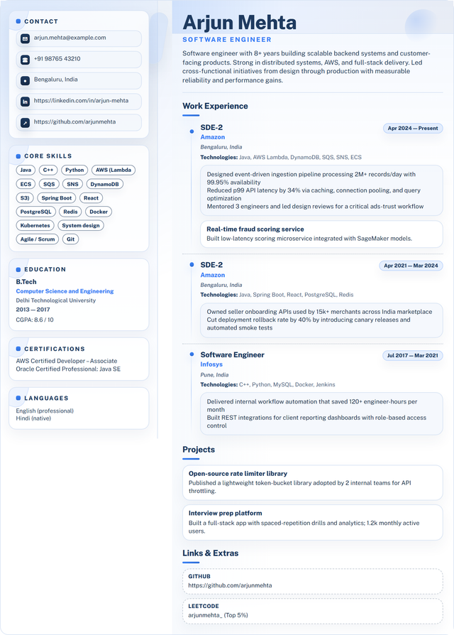 Azure Ledger resume template
