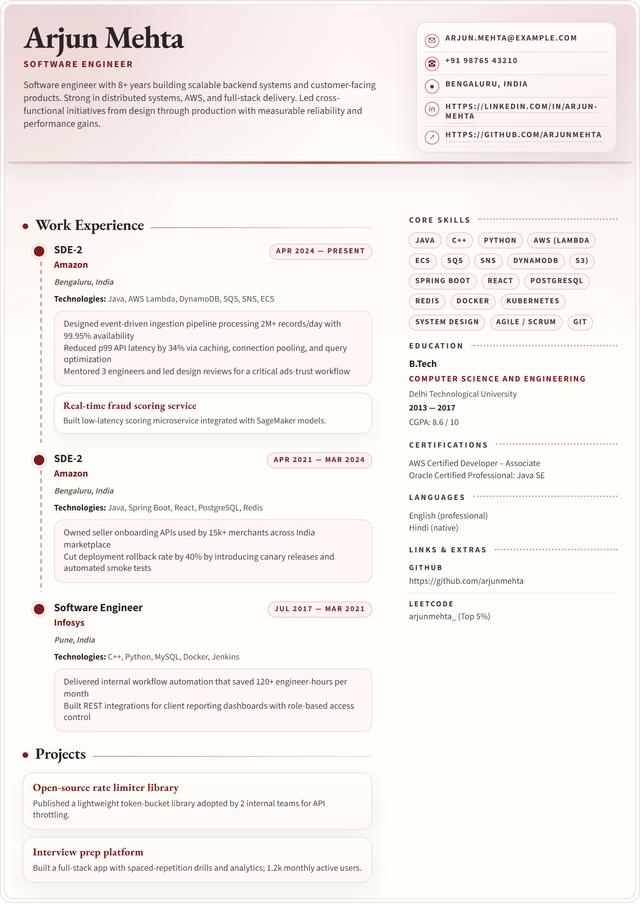 Burgundy Dossier resume template