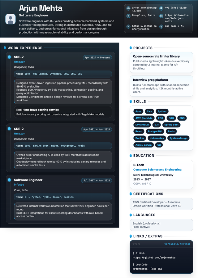 Carbon Terminal resume template