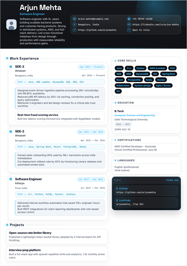 Charcoal Terminal resume template