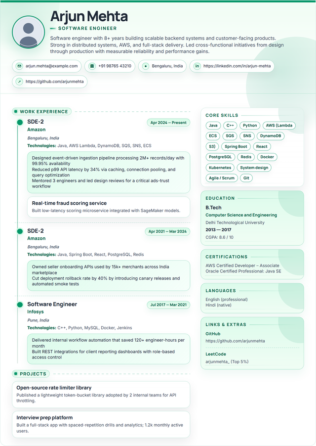 Emerald Fresco resume template