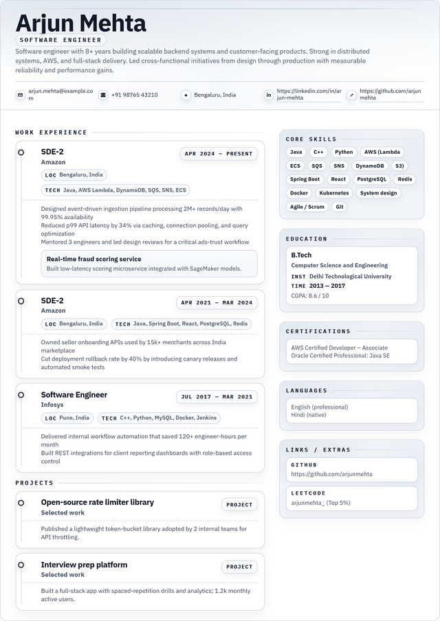 Graphite Rail resume template