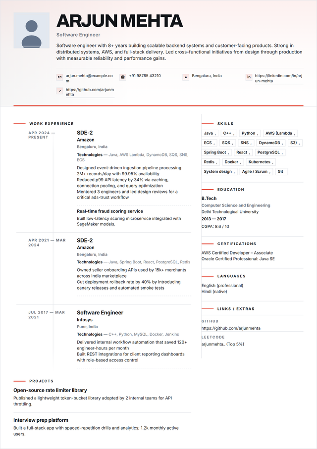 Helvetic Signal resume template