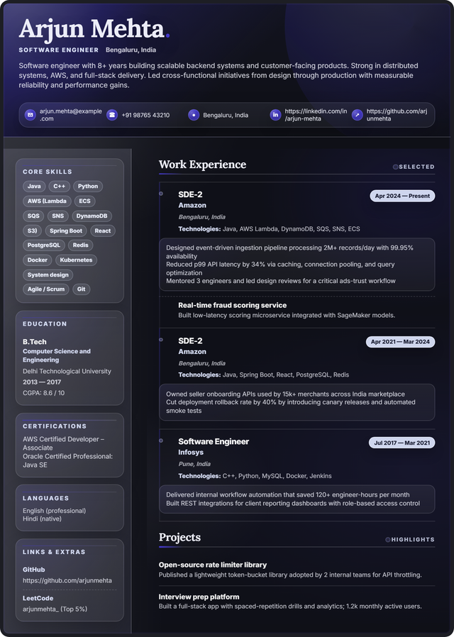 Indigo Gazette resume template