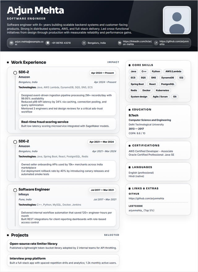 Monochrome Tide resume template
