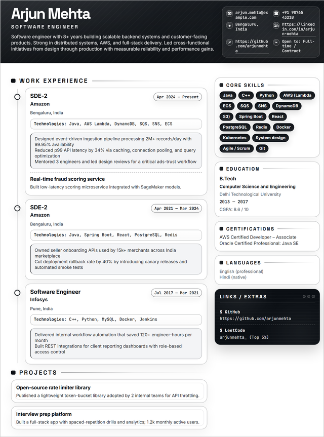 Obsidian Circuit resume template